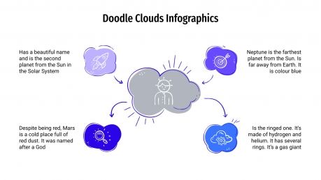Doodle Clouds infographics presentation template