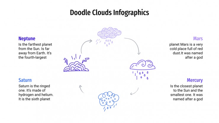 Doodle Clouds infographics presentation template