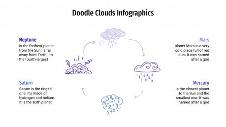 Doodle Clouds infographics presentation template