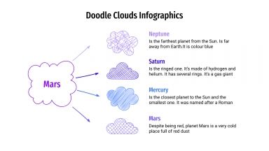 Doodle Clouds infographics presentation template