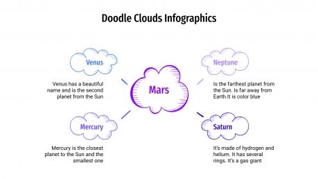 Doodle Clouds infographics presentation template