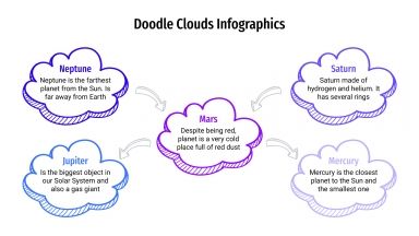 Doodle Clouds infographics presentation template
