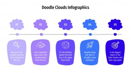 Doodle Clouds infographics presentation template