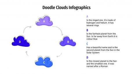 Doodle Clouds infographics presentation template