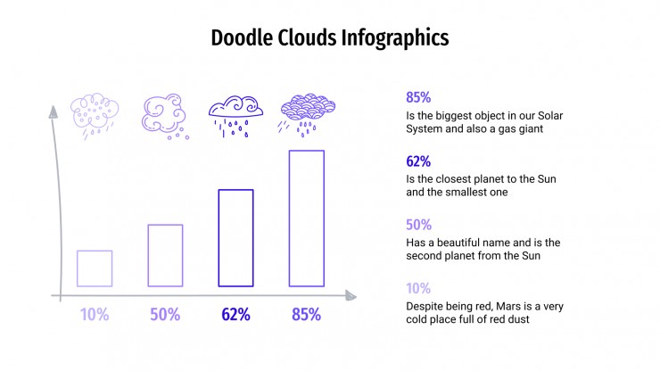 Doodle Clouds infographics presentation template