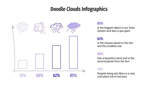 Doodle Clouds infographics presentation template