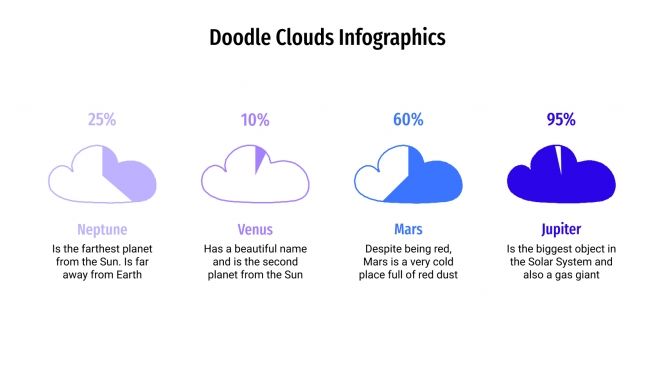 Doodle Clouds infographics presentation template
