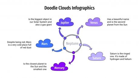 Doodle Clouds infographics presentation template