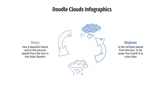 Doodle Clouds infographics presentation template