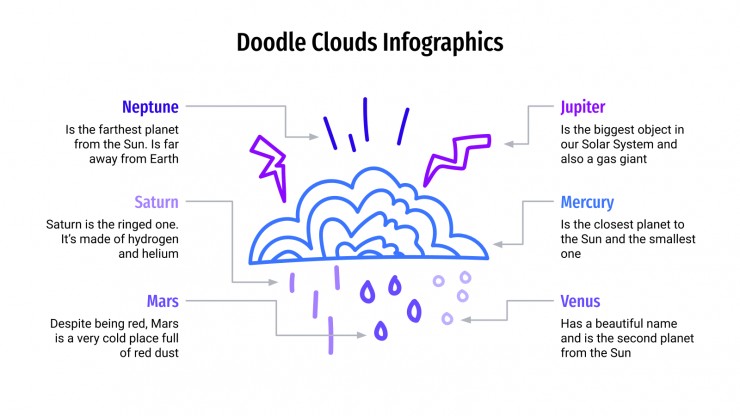 Doodle Clouds infographics presentation template