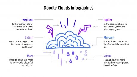 Doodle Clouds infographics presentation template