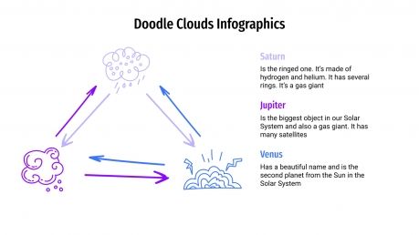 Doodle Clouds infographics presentation template