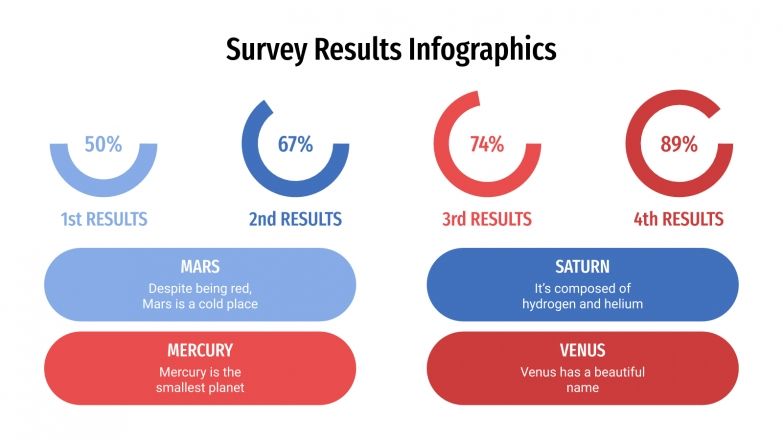 Survey Results Infographics for Google Slides and PowerPoint