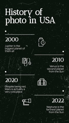 National Photograph Month in USA presentation template 