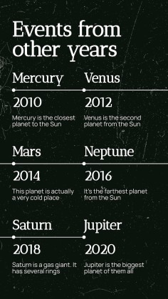 National Photograph Month in USA presentation template 