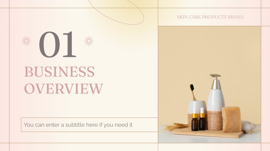Skin Care Products Brand Business Plan Google Slides & PPT