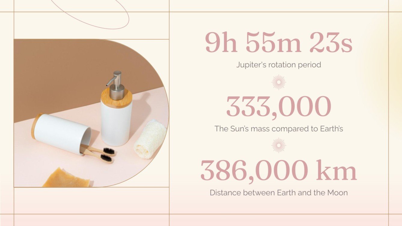 Skin Care Products Brand Business Plan Google Slides & PPT