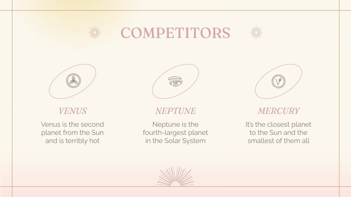 Skin Care Products Brand Business Plan Google Slides & PPT