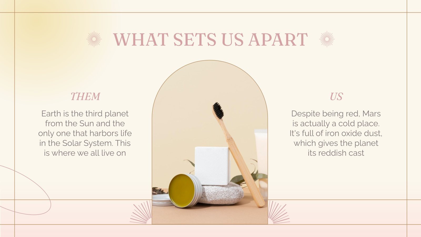 Skin Care Products Brand Business Plan Google Slides & PPT