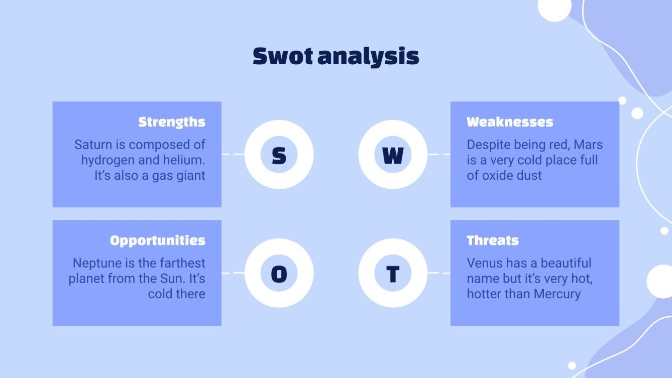 Ethical Dilemmas in Marketing Google Slides & PowerPoint