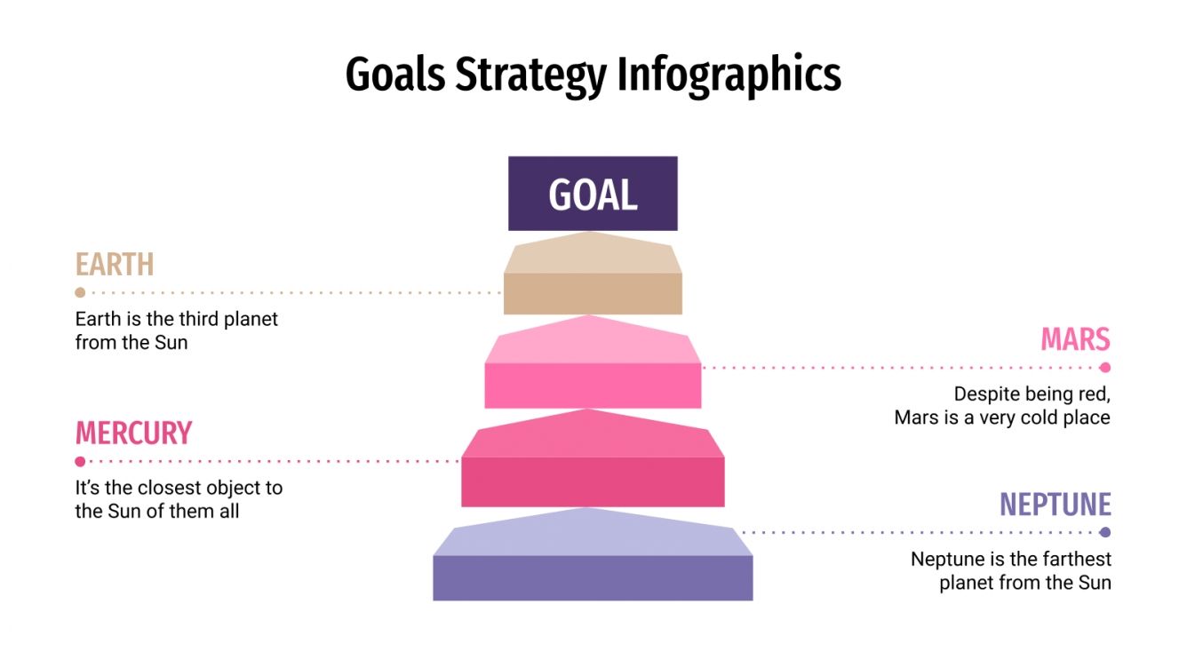 Goals Strategy Infographics for Google Slides and PowerPoint