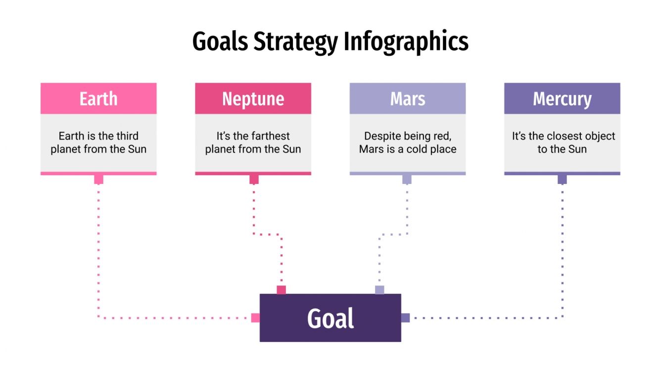 Goals Strategy Infographics for Google Slides and PowerPoint