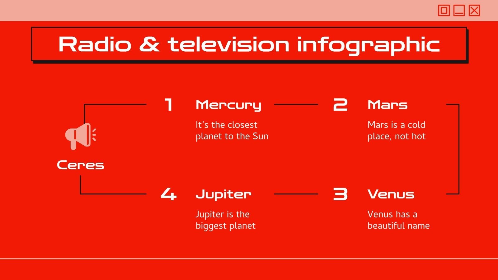 Major for College Radio & Television Broadcasting Technology