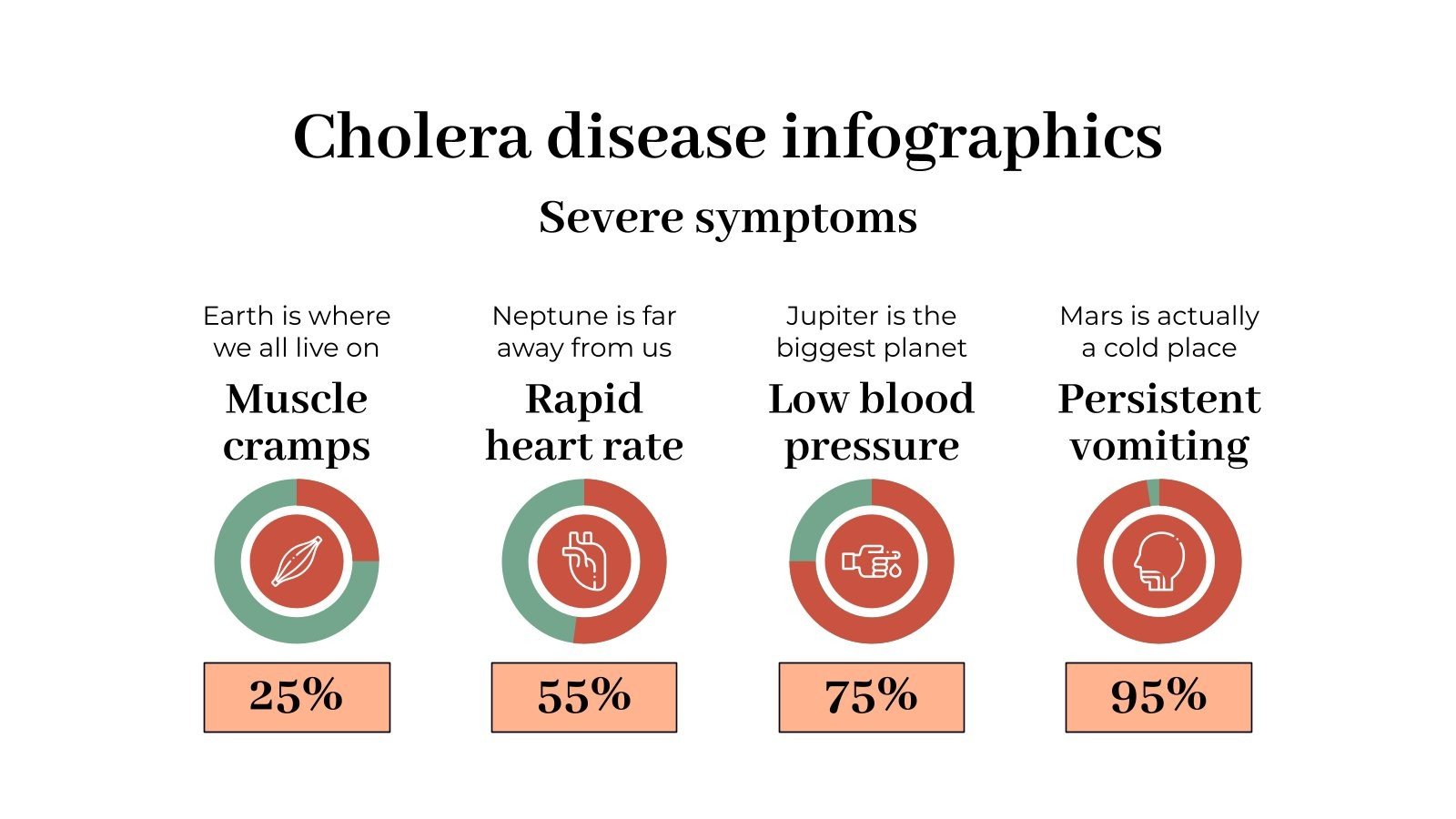 cholera-disease-infographics-google-slides-powerpoint