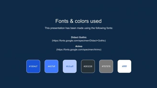 Mental Disorders Lesson presentation template 