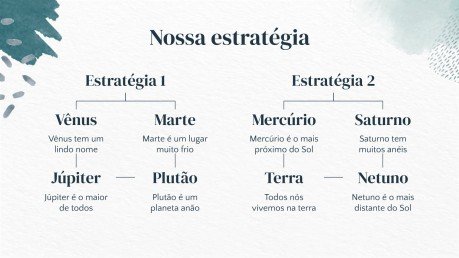 Modelo de apresentação Tema de manchas de aquarela azul para marketing