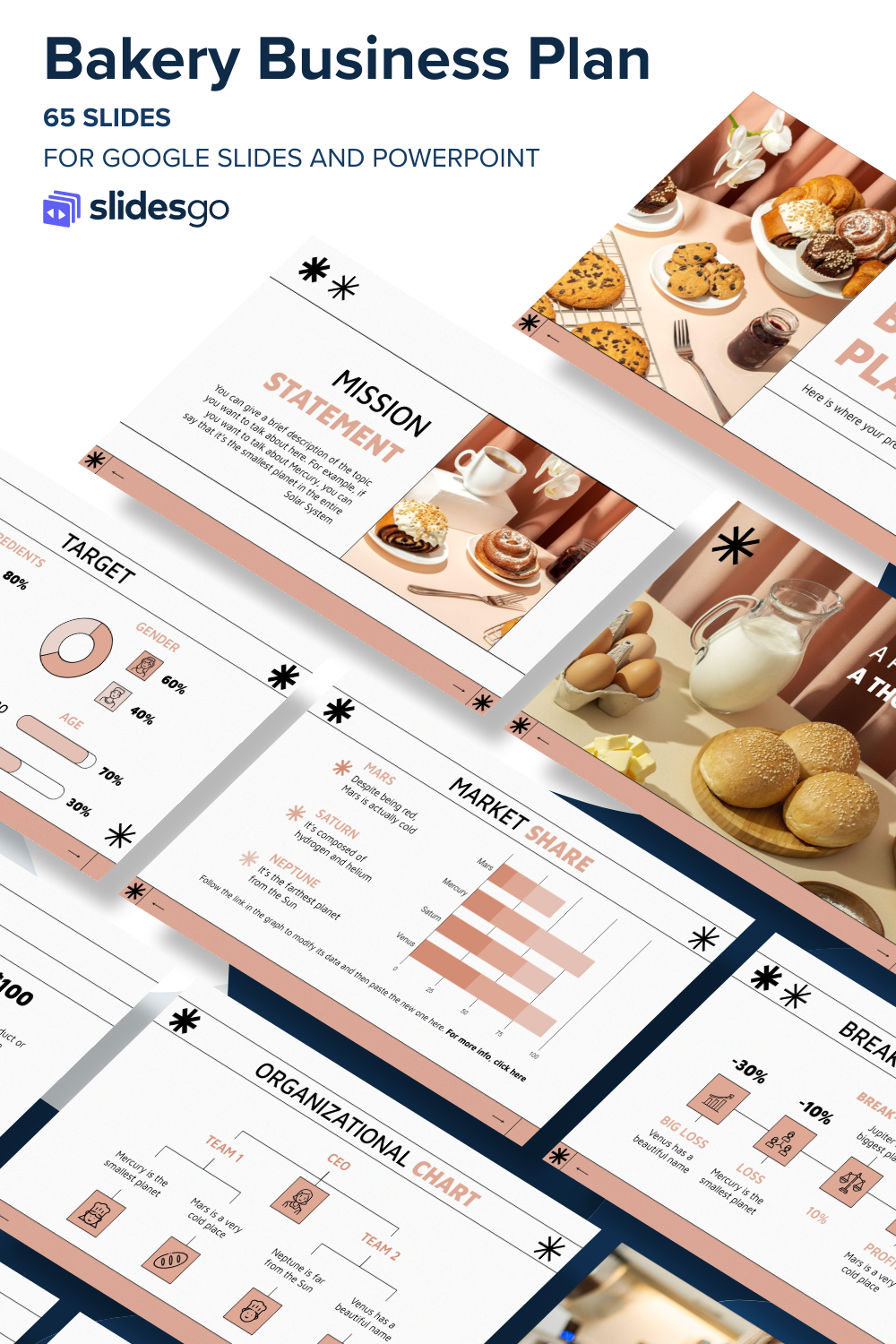 Bakery Business Plan Google Slides & PowerPoint