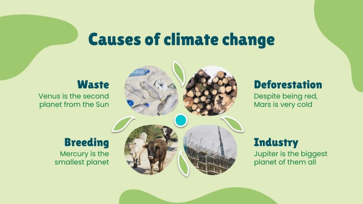 Klimawandel Präsentationsvorlage