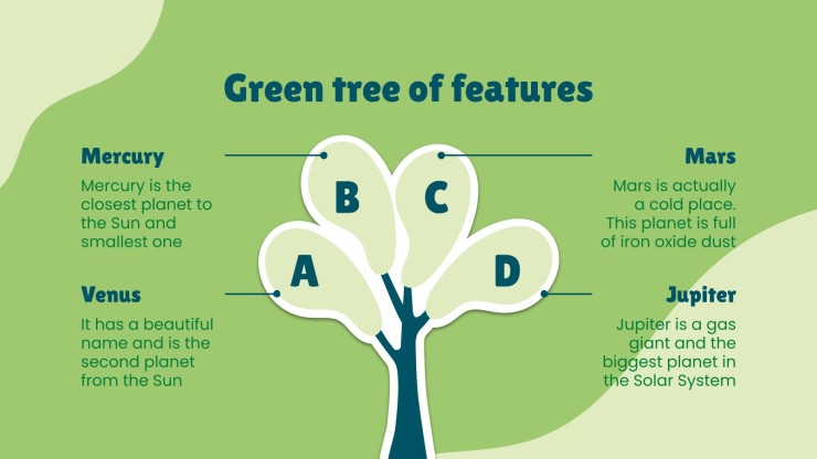 Climate Change presentation template 