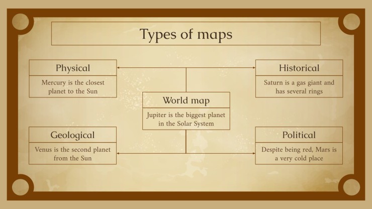 Vintage World Map Style Workshop presentation template 