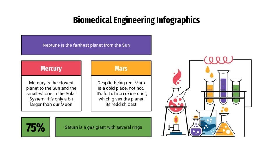 Biomedical Engineering Infographics Google Slides & PPT