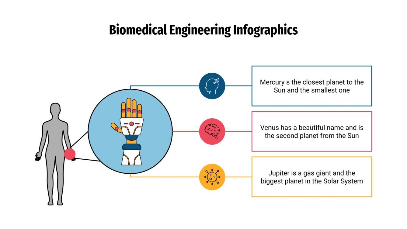 Biomedical Engineering Infographics Google Slides & PPT