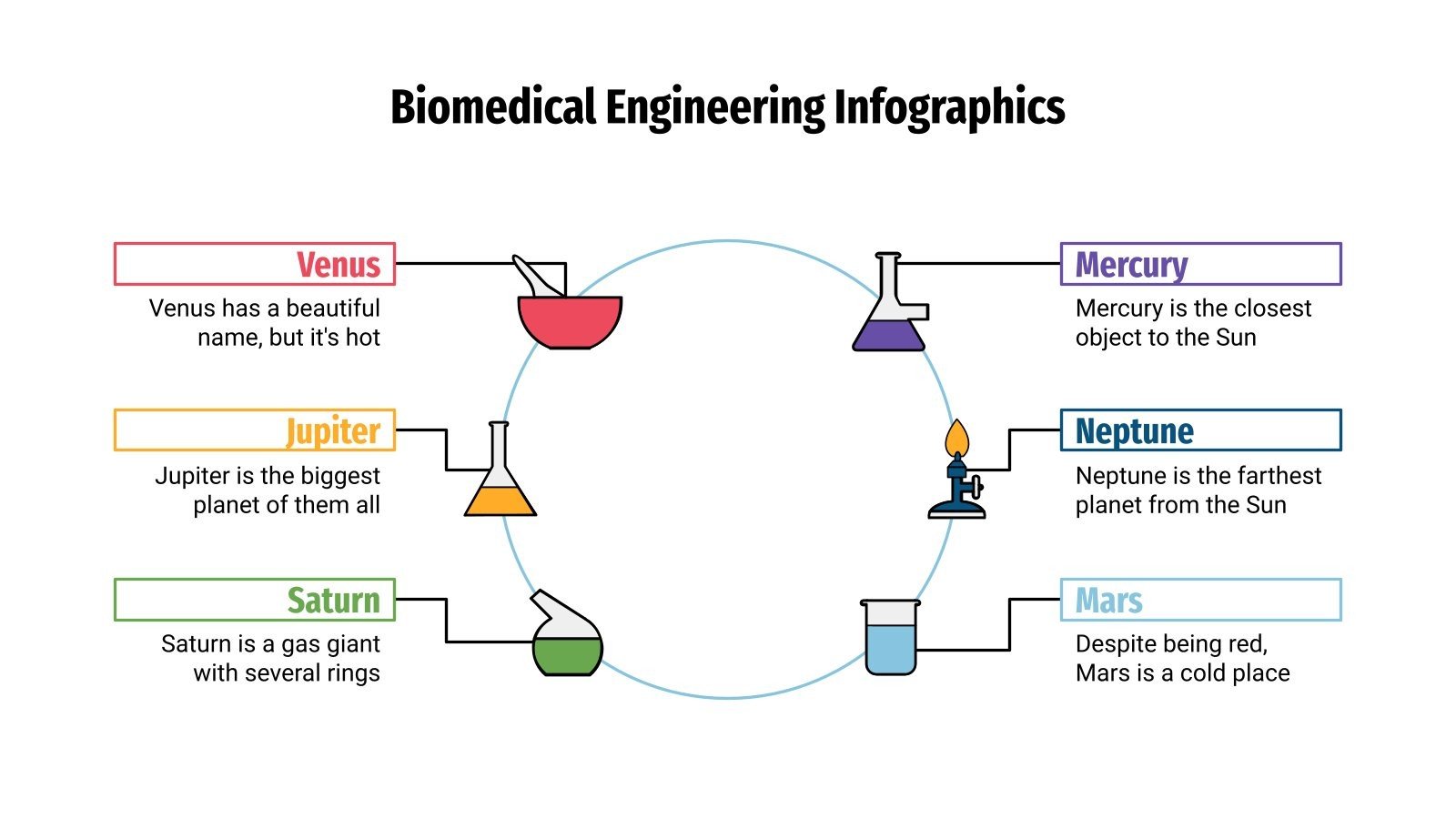 Biomedical Engineering Infographics Google Slides & PPT