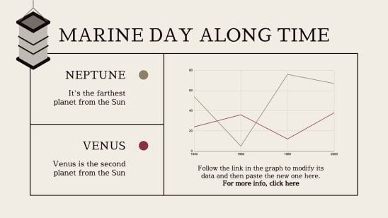 Journ de la mer au Japon : 海の日 - Umi no Hi Modèles de présentation