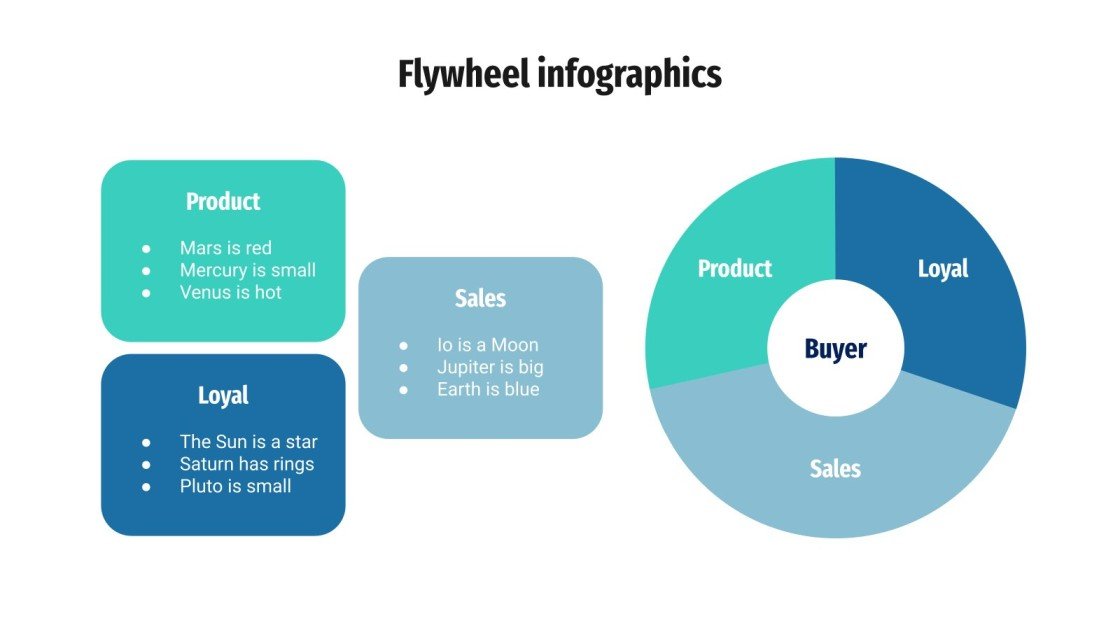 Flywheel Infographics Google Slides & PowerPoint template