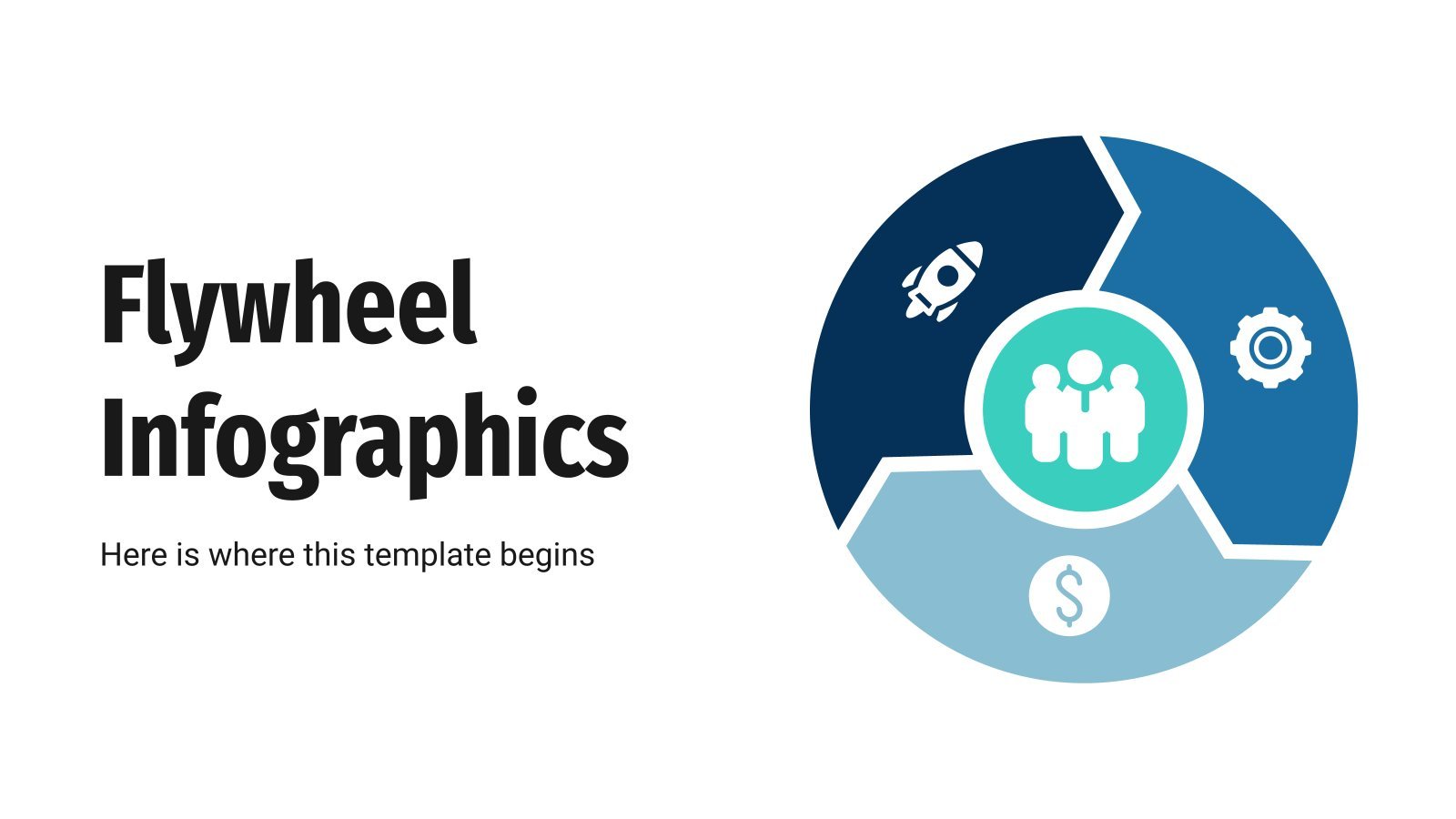 Modelo de apresentação Infográficos do modelo flywheel