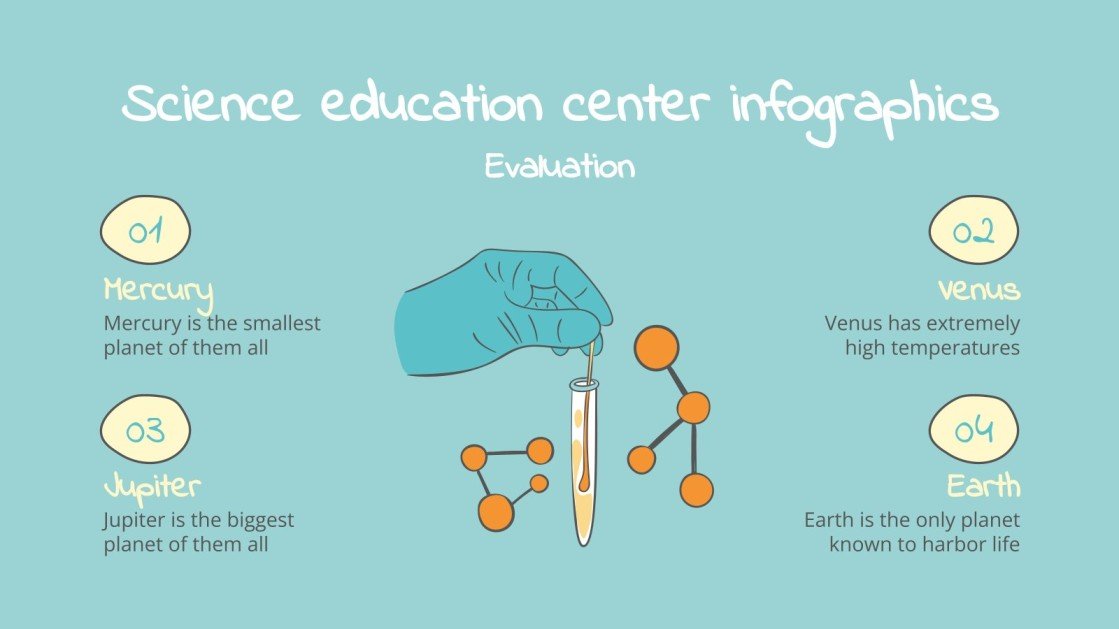 Science Education Center Infographics Google Slides & PPT