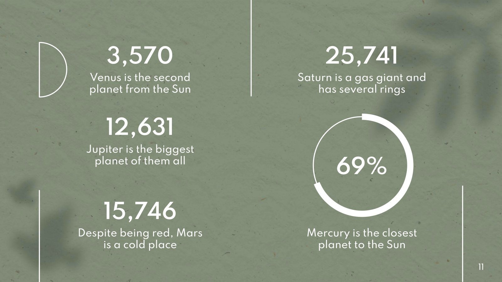 Sermons For Pastors Google Slides Powerpoint