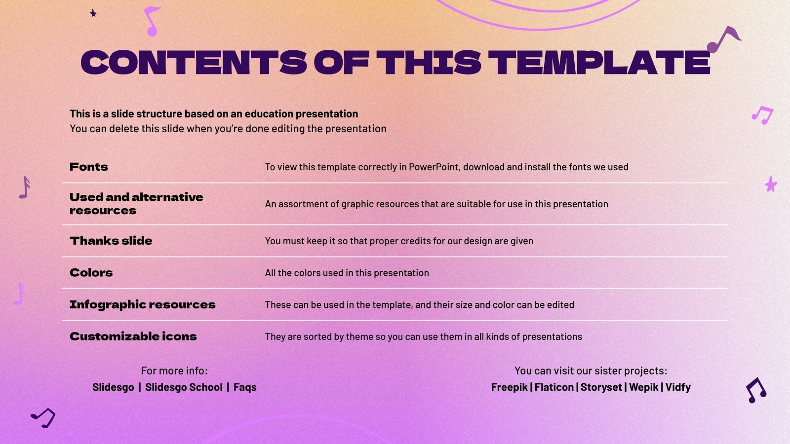 Vocal Technique for Singers Google Slides & PPT