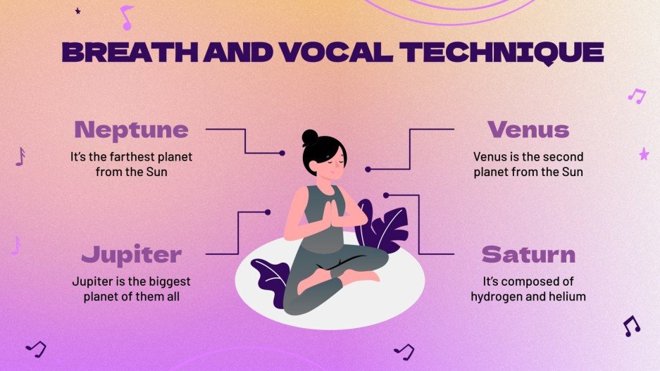 Vocal Technique for Singers Google Slides & PPT