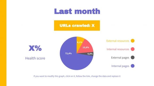 SEO Monthly Report presentation template 