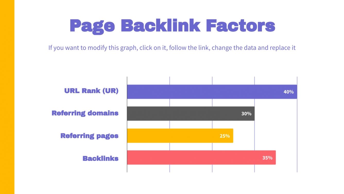 SEO Monthly Report Template for Google Slides & PowerPoint