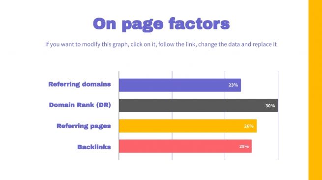 Monatlicher SEO-Bericht Präsentationsvorlage