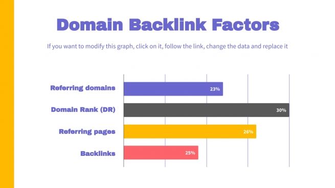 SEO Monthly Report presentation template 