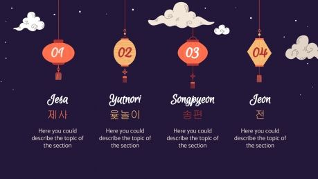 Chuseok Festivity presentation template