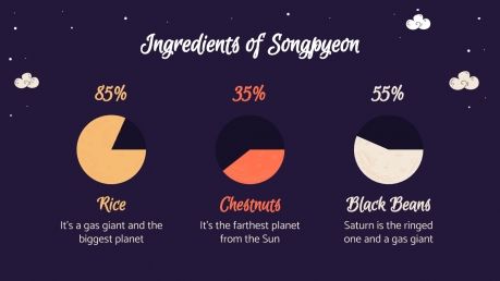 Chuseok Festivity presentation template